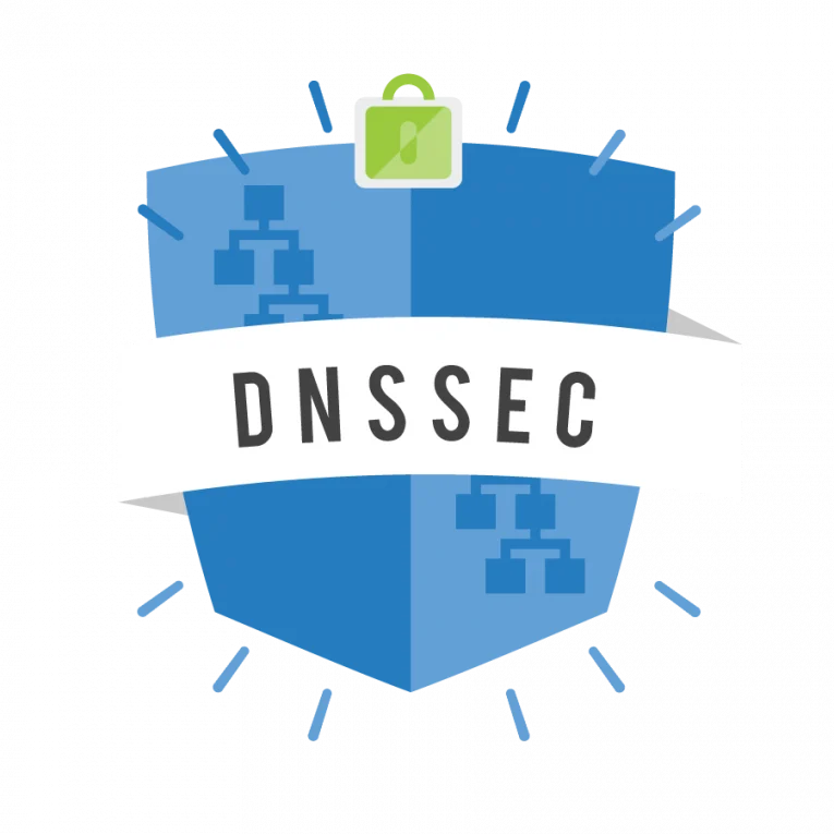 Va siendo hora de configurar DNSSEC